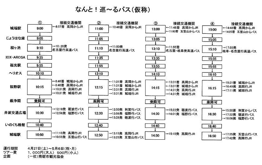 H25 GW期間限定「なんと！巡～るバス」運行！！「恋旅」巡りにいいかな（詳細情報追加）_e0304702_13502763.jpg