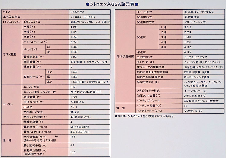 西武自販GSA1220Pallasカタログ_b0242510_20591386.jpg