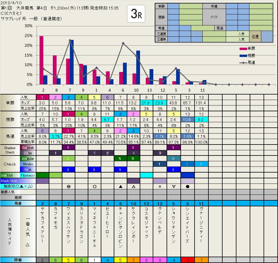 4.10 今日の Local （大井）_b0201522_14314299.jpg