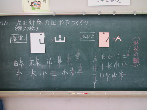 対称図形 石原清貴の算数教育ブログ