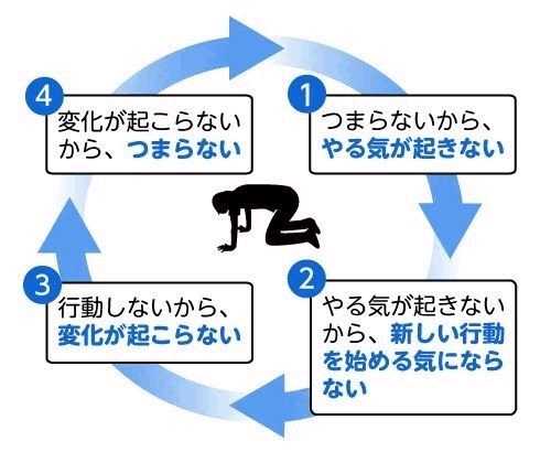 ケージ《冬の音楽》の奏法について_c0050810_1025234.jpg