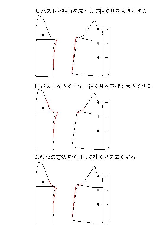 ラグラン袖の袖ぐりを大きくする 想いをかたちに