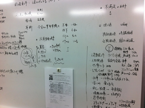 おかげさまで1周年♪・・・本日は中部経営塾4月例会です！_d0004717_8303122.jpg