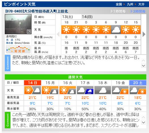 ちょっと迷うよ新製品情報！ですやん！_f0056935_16181790.jpg