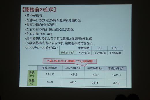 笑った!立った!話した!歩いた!小川眞誠氏公演会_d0063218_12561665.jpg