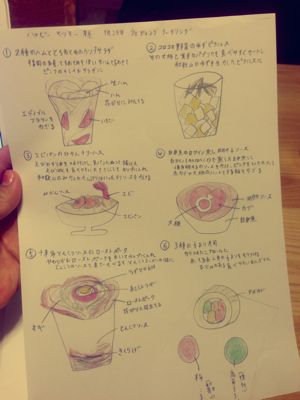 partyの料理ケータリング_c0043737_13161722.jpg