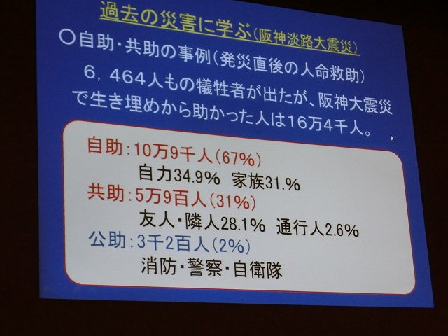今日、大地震が発生してもお宅では備えは大丈夫ですか?「富士市自主防災会長研修会」_f0141310_749886.jpg