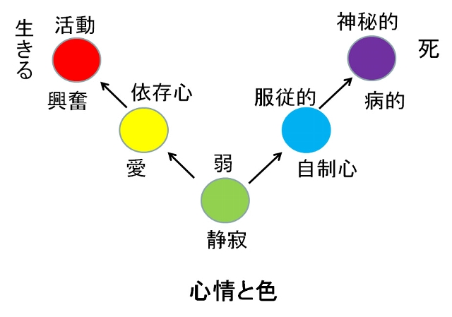d0146612_1118957.jpg