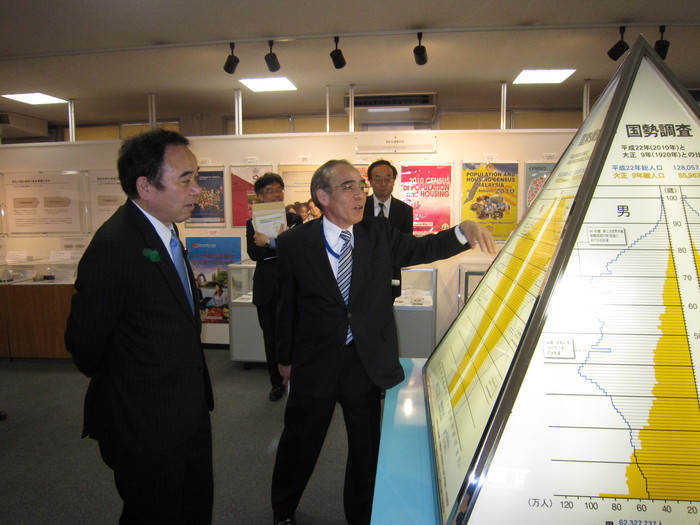 統計センターを視察_e0092715_656959.jpg
