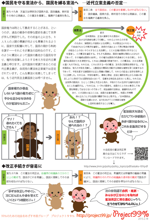 憲法・軍隊・TPP・原発・表現規制　2013.7参院選まとめ_c0024539_21584984.jpg
