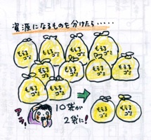 ゴミを減らしたくなる・・・仕掛け_e0264942_2057067.jpg