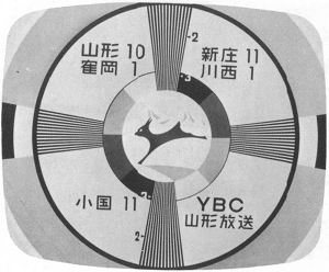 Ybc山形放送テストパターン Club 80 S