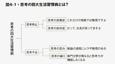 ロジカルリスニング_e0194027_123257.png