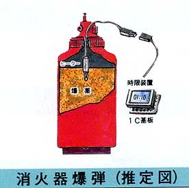 皇居に消火器爆弾事件 By And By 皇居に消火器爆弾事件 By And By