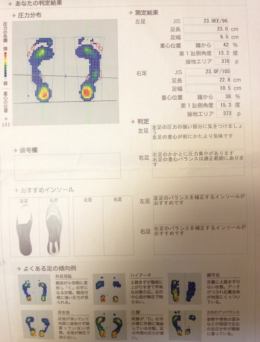 目からウロコの中敷調整_e0326578_16502389.jpg