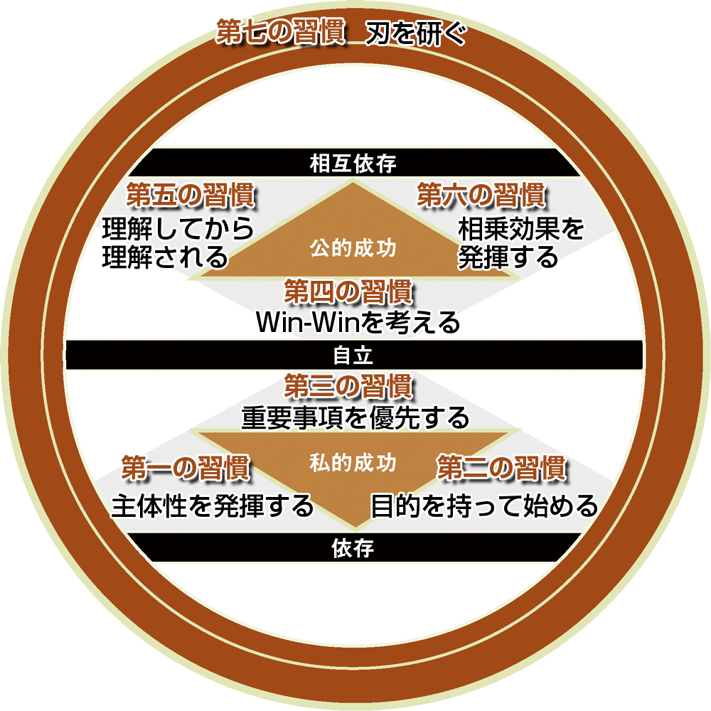 d0004717_6494350.png