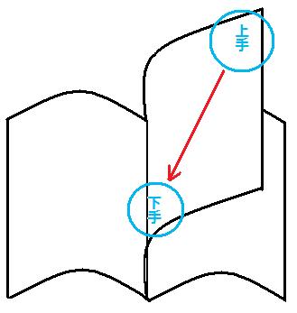 Webマンガにおける文字の横書き表現、その視線移動とコマ割_f0237885_211533.jpg