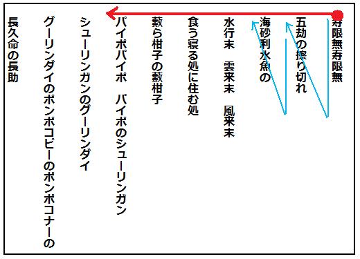 Webマンガにおける文字の横書き表現、その視線移動とコマ割_f0237885_211744.jpg