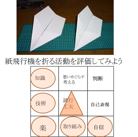 指導要領を読み解くの難しい、でも大切なんだよ。_d0146612_5123496.jpg