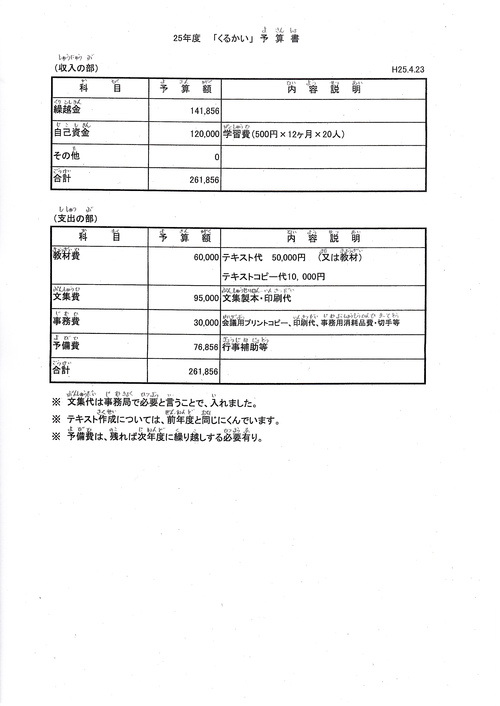 04/23学習会・年次総会_f0202120_1916582.jpg