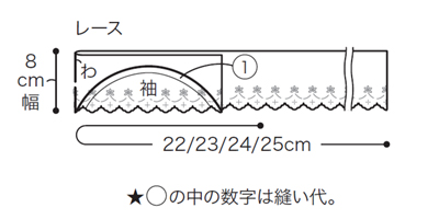 ソーイングポシェvol.15掲載型紙 追記とお詫び。_d0227246_11312226.jpg