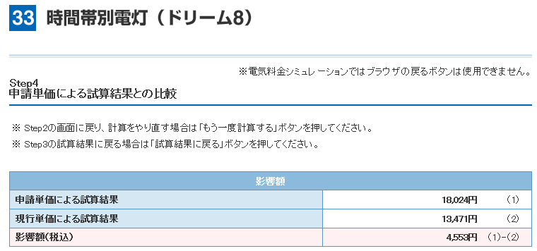 電気代平成25年4月分と北電の値上げ申請_b0128821_934378.png