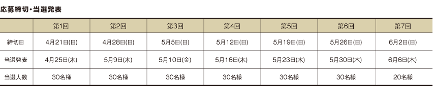 アイサイト搭載車10万台達成キャンペーン_b0237229_11373610.png
