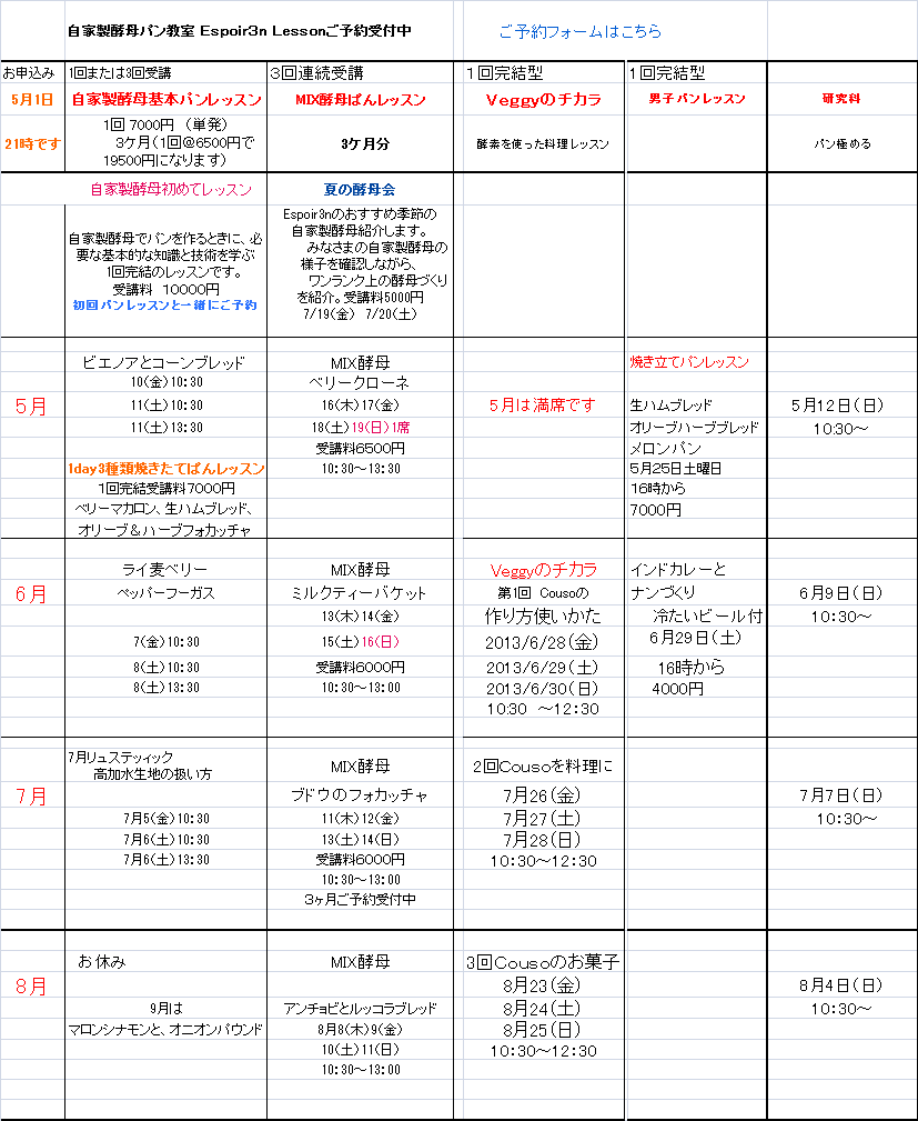 リュス、高加水のぱん「5月自家製酵母ぱんレッスン募集」_c0162653_1317116.png