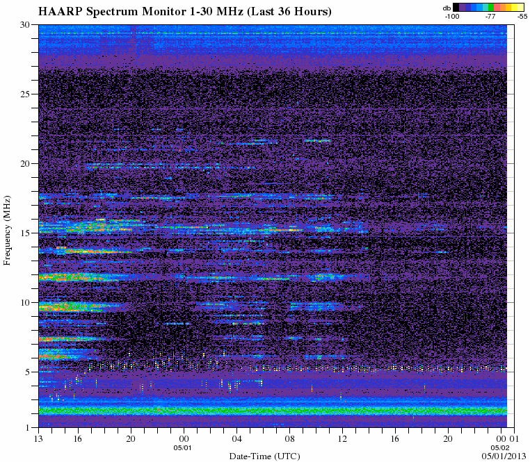 HAARPに地震波か?研究用96:久々の400nTの地震電磁波到来!?_e0171614_9294732.gif