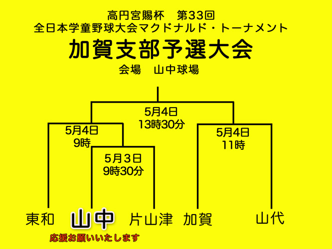 山中学童野球クラブ_d0095698_21411884.jpg