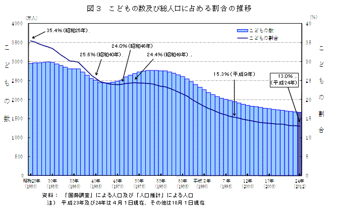 子供の日_c0050857_1575699.gif