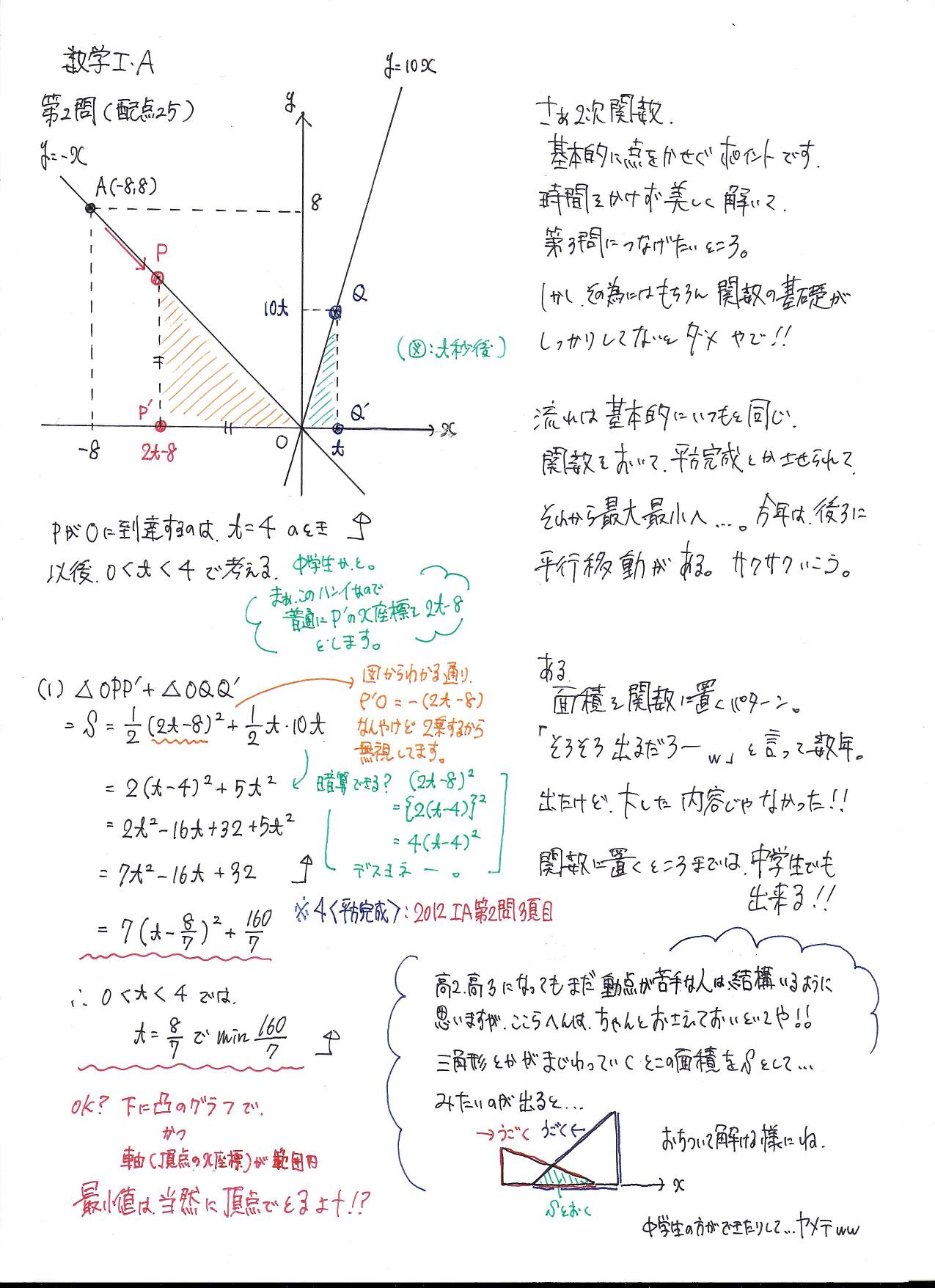 【詳解】平成25年(2013)センター試験数学解説【ⅠA第2問】_a0184963_0192055.jpg