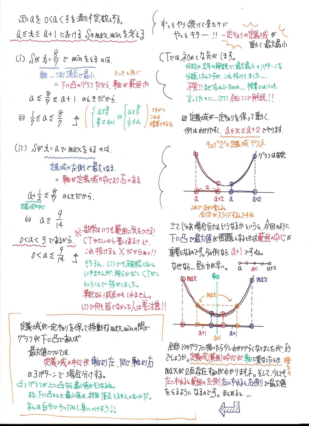 【詳解】平成25年(2013)センター試験数学解説【ⅠA第2問】_a0184963_0203045.jpg