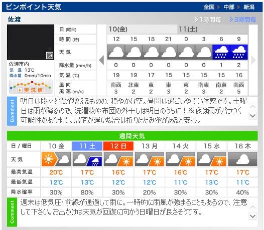 佐渡ロングライド２０１３（天気予報②）_a0242657_21214398.jpg