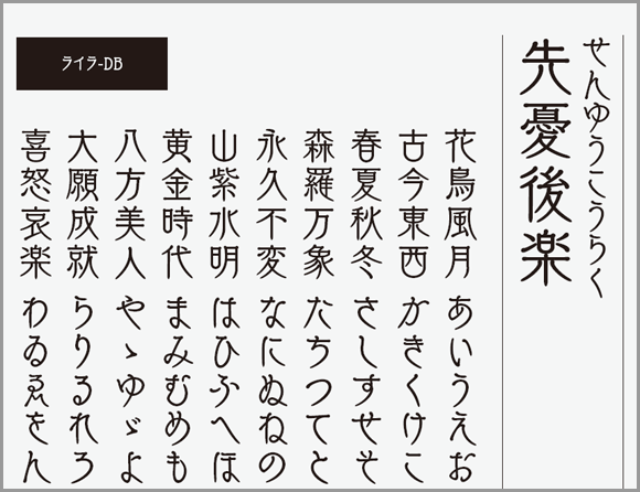 めずらしく勉強中 まっくわぁるど