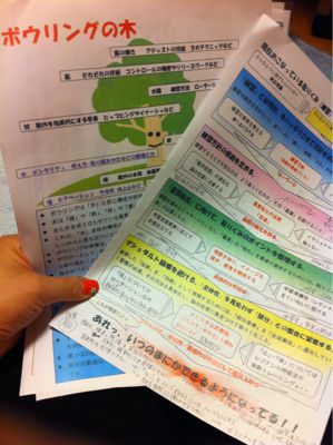 2日目っ！_d0162684_22502771.jpg
