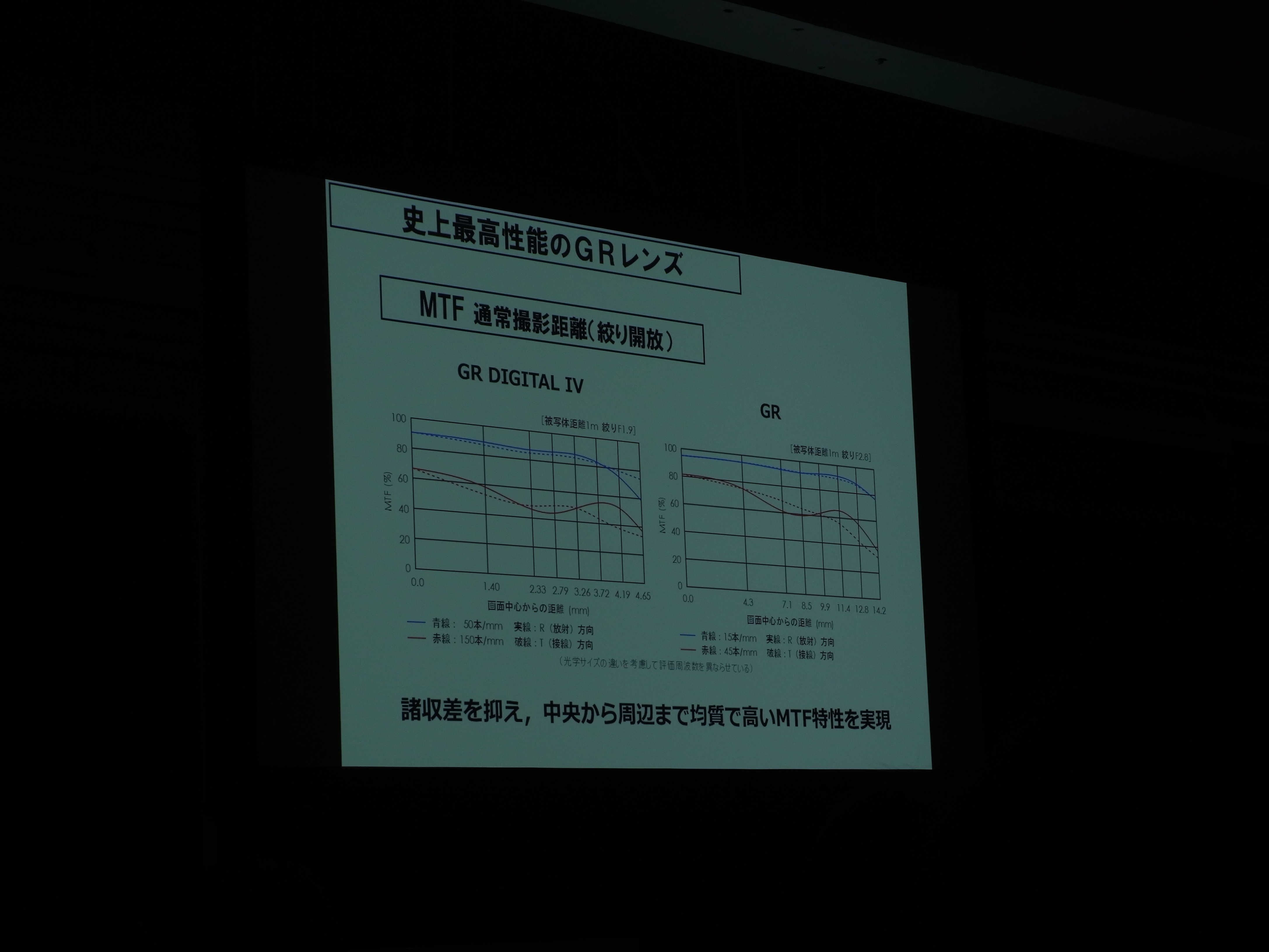 2013.05.11(Sat) PENTAX RICOH GR先行体験会2(追記有)_d0177606_10594316.jpg