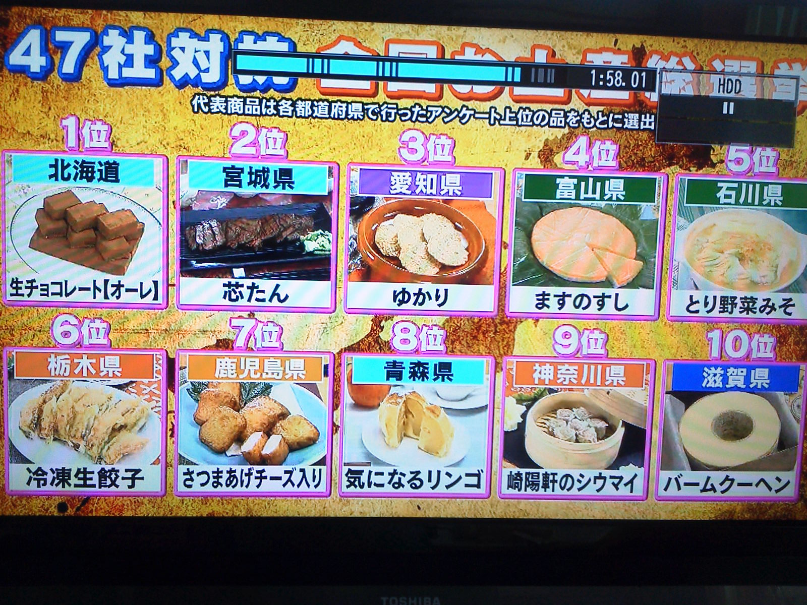 お願い ランキング gold 白い約束 お願い ランキング gold 白い約束