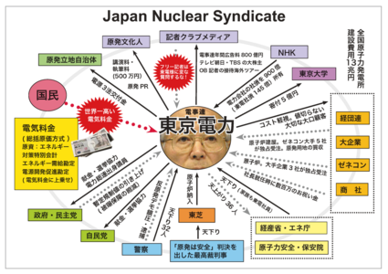 危機管理とか醗酵生活とか..._a0043520_9561626.png