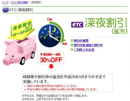 2014年3月の高速料金割引制度終了について、「知らなかった」67%…JAF調べ_e0037849_9402786.jpg