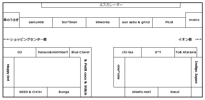 5月30日伊都日和参加者＆レイアウト♪_b0206061_09711.jpg