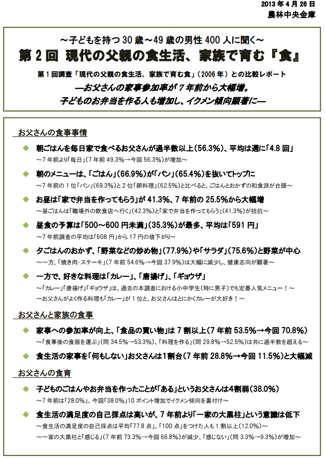 探偵 ナイトスクープ 23年会話なし夫婦 とは 前から後ろから 探偵 ナイトスクープ 23年会話なし夫婦 とは 前から後ろから