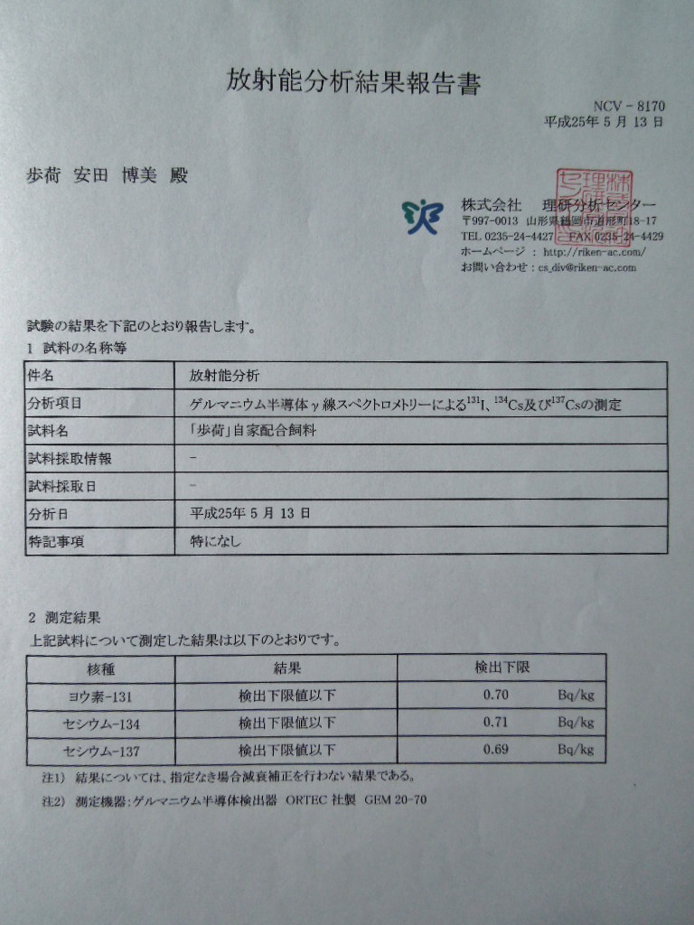 「放射能分析 130513」_a0120513_1823523.jpg