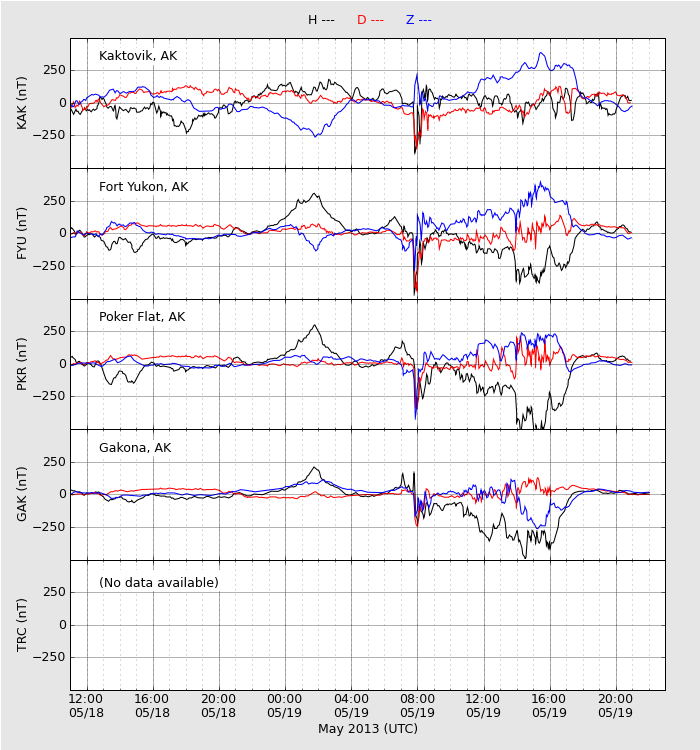 HAARPに地震波か?研究用97:X1.2の大規模フレア誕生!久々の450nT!_e0171614_7572973.png