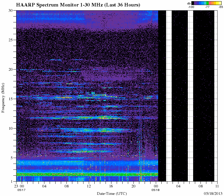 HAARPに地震波か?研究用97:X1.2の大規模フレア誕生!久々の450nT!_e0171614_82787.gif