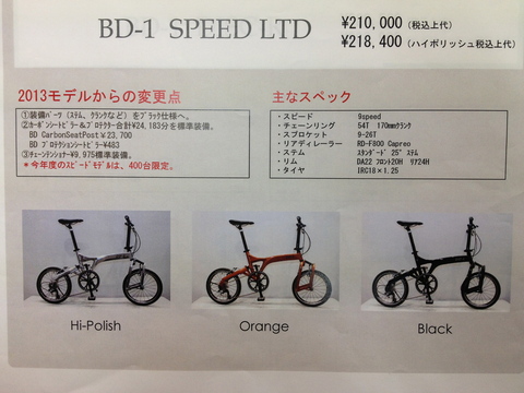 新型BD-1 ２０１４モデル : ShugakusoCycle(秀岳荘自転車)