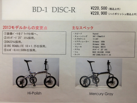新型BD-1 2014モデル_d0197762_17331157.jpg