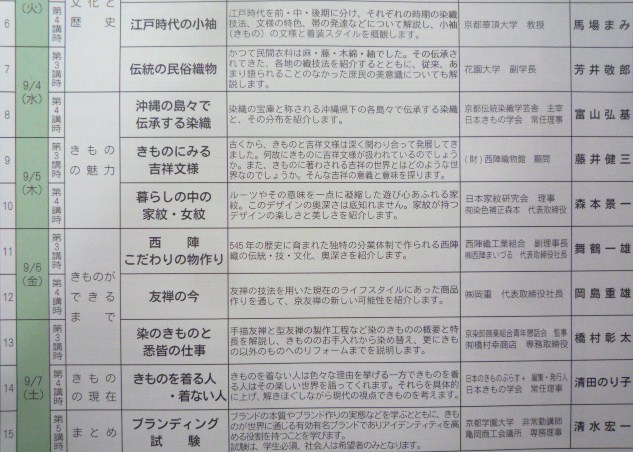 葵祭・紬の着物と帯のお客様・きもの学のお知らせ_f0181251_1693378.jpg