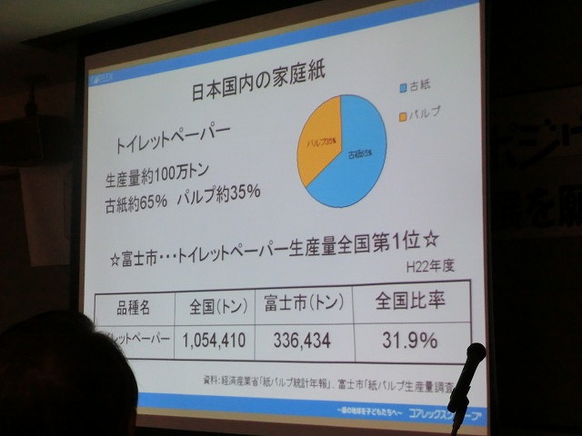 紙のまちを考えるシンポジウム その1_f0141310_7352225.jpg