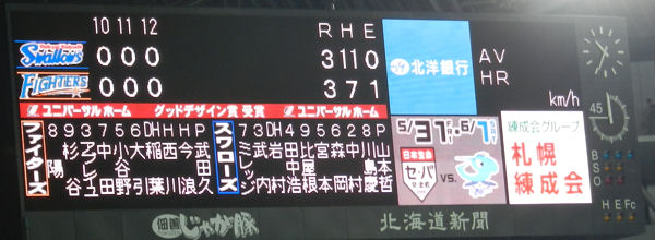 【ヤクルト戦〈交流戦〉】大谷君デビュー負けをつけさせるわけには・・・【２０戦目】非常事態宣言発令中！_e0126914_0542676.jpg